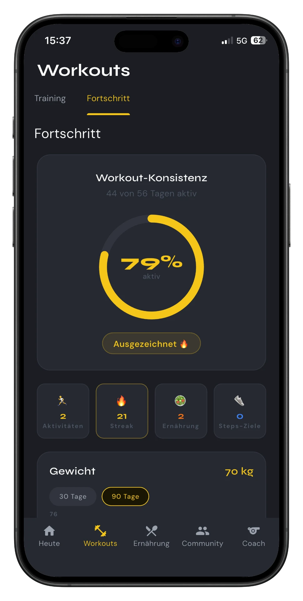 Transparenter Fitness-Score mit Aufschlüsselung nach Training, Schritten, Konstanz und Community