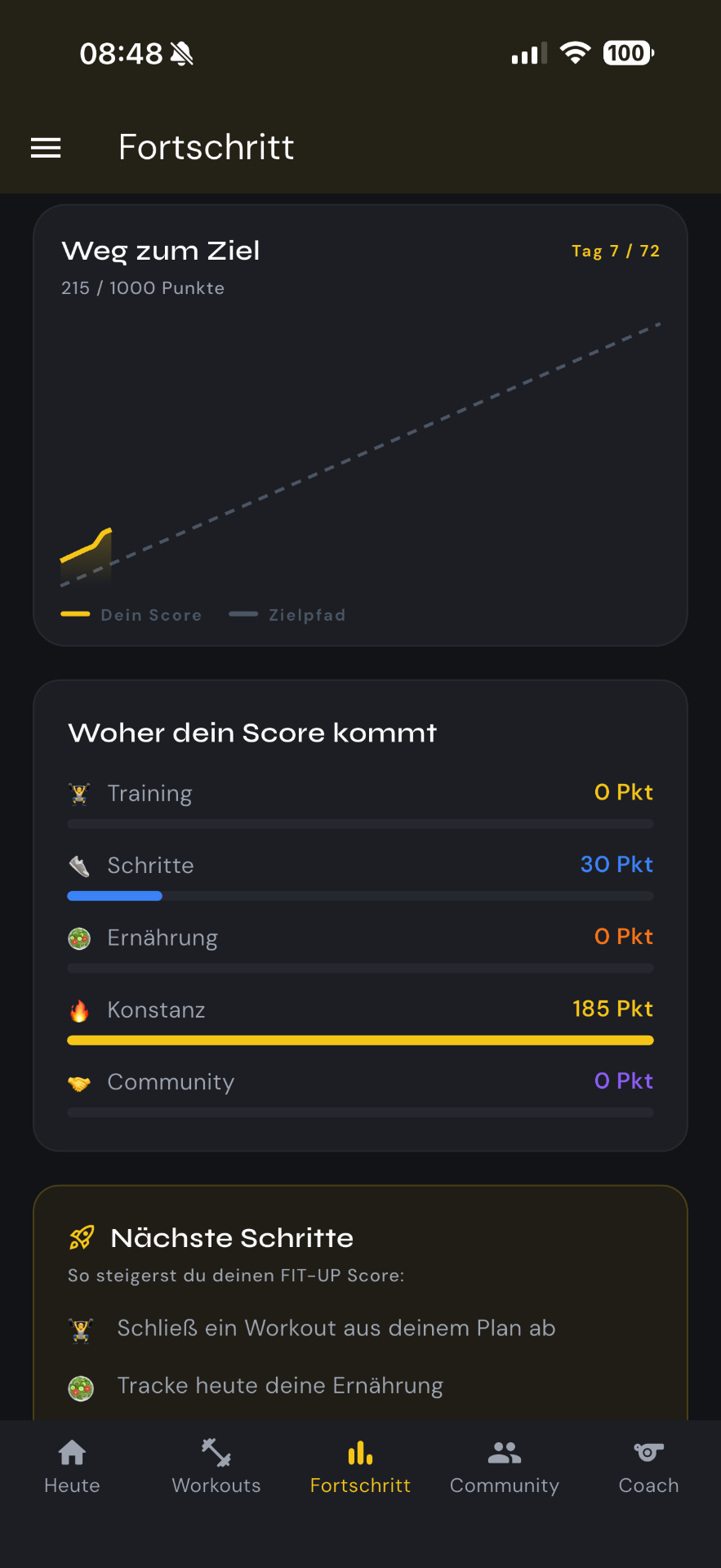 Transparenter Fitness-Score mit Aufschlüsselung nach Training, Schritten, Konstanz und Community